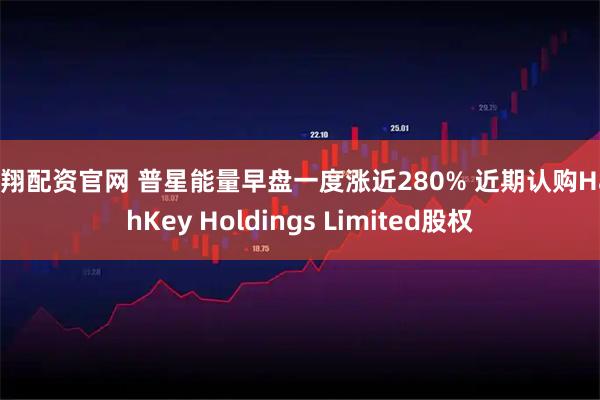 捷翔配资官网 普星能量早盘一度涨近280% 近期认购HashKey Holdings Limited股权